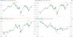 音频 | 格隆汇9.20盘前要点—港A美股你需要关注的大事都