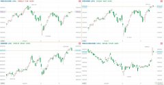 音频 | 格隆汇9.26盘前要点—港A美股你需要关注的大事都在这